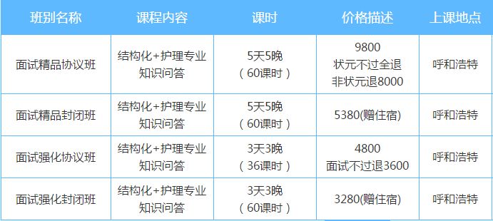 通遼最新招聘信息保潔及其探討