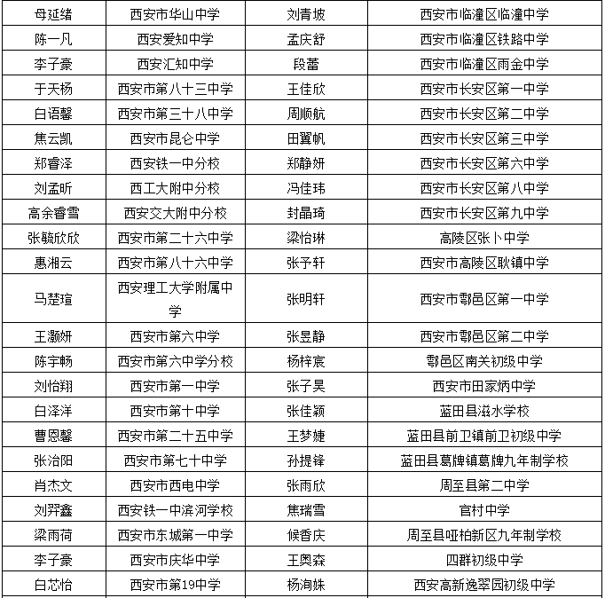 無錫干部任命公示系統(tǒng)更新，科技引領(lǐng)政府管理智能化新篇章