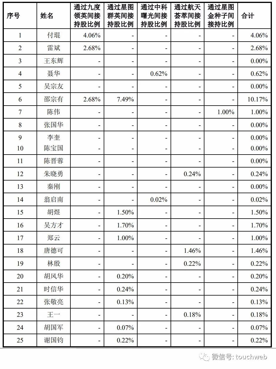 谷歌地球手機(jī)版最新進(jìn)展及其影響，一種觀點(diǎn)闡述