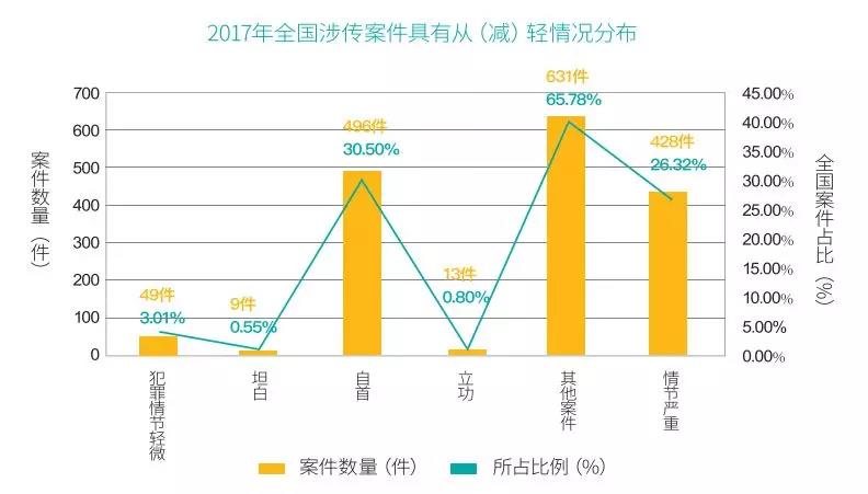 網(wǎng)絡(luò)時代的警示與反思，探索2017年邪惡動態(tài)圖片