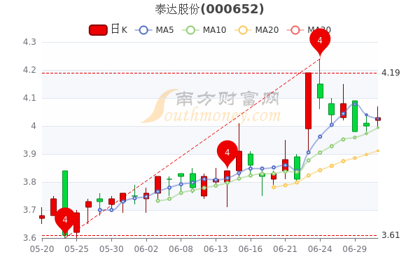 第334頁