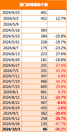 2025年今晚澳門特馬,實地數(shù)據(jù)驗證_長生境11.720