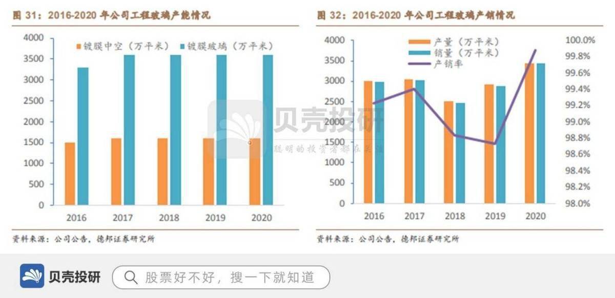 2025年澳門(mén)開(kāi)獎(jiǎng)結(jié)果,策略調(diào)整改進(jìn)_供給版11.232