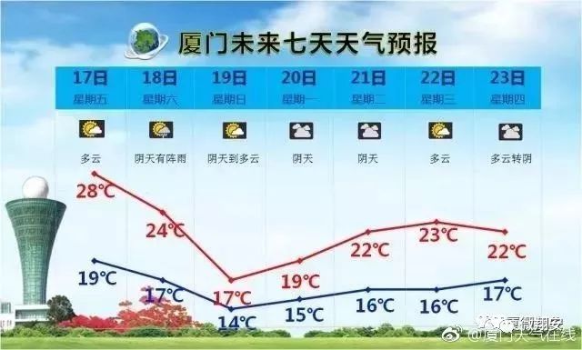 2025新澳開獎資料,快速處理計劃_共鳴版11.203