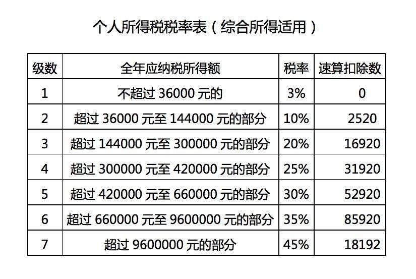 新澳天天開好彩大全,策略調(diào)整改進(jìn)_計(jì)算能力版11.129