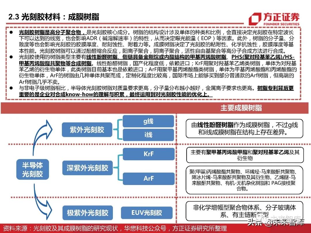 新澳精準(zhǔn)資料免費(fèi)提供,深度研究解析_高級版11.778