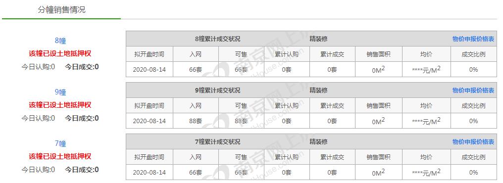 南京燕子磯最新規(guī)劃圖曝光，城市發(fā)展的藍圖揭秘