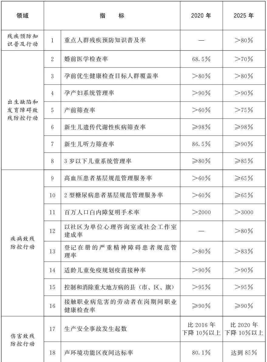 殘疾軍人權(quán)益保障最新動(dòng)態(tài)與全面關(guān)注觀點(diǎn)論述