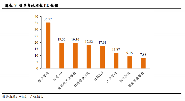 未分類 第20頁