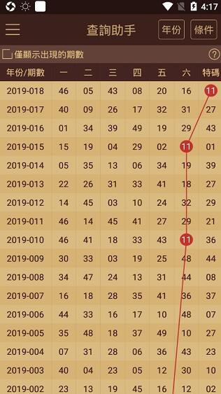 2025澳門天天六開彩開獎(jiǎng)結(jié)果,數(shù)據(jù)驅(qū)動(dòng)方案_游戲版58.150