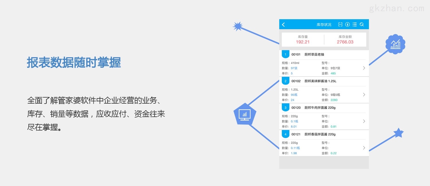 2025管家婆精準(zhǔn)免費(fèi)治療,實(shí)時(shí)數(shù)據(jù)分析_緊湊版76.519