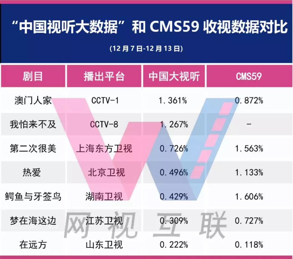 4949澳門今晚開獎結(jié)果,數(shù)據(jù)解析引導(dǎo)_曝光版76.139