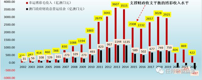 建筑材料 第16頁