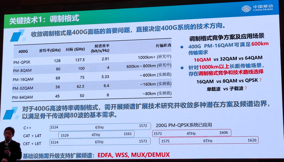 7777788888精準(zhǔn)一肖,決策的信息資料_增強(qiáng)版94.391