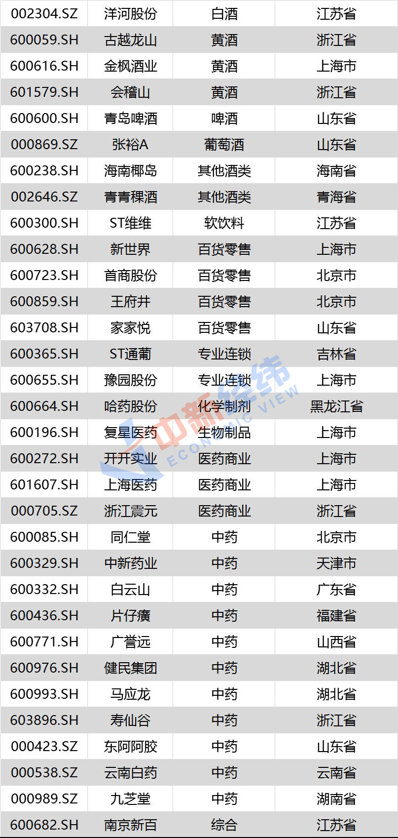 777788888新澳門開獎,數(shù)據(jù)評估設計_1440p8.177