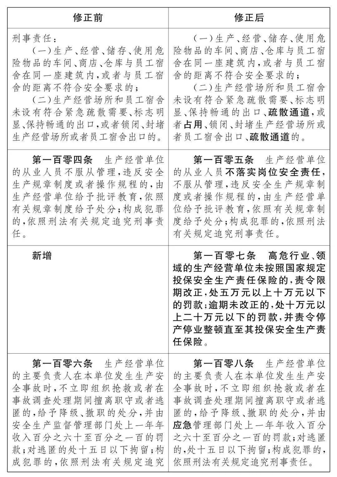 9494cc免費資料大全,安全設(shè)計解析說明法_兼容版72.392