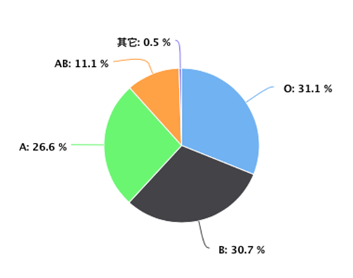 9點30開特馬結(jié)果,實地觀察數(shù)據(jù)設計_傳達版25.671