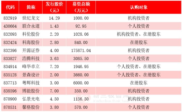 今日香港6合和彩開獎結(jié)果查詢,系統(tǒng)評估分析_增強(qiáng)版71.239