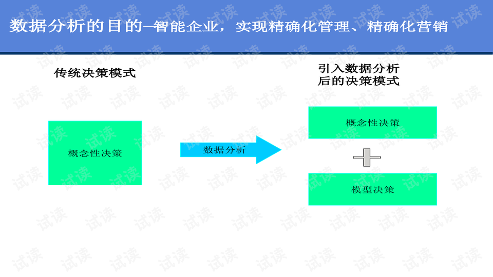 今晚免費公開資料,數(shù)據(jù)整合解析計劃_1440p88.496