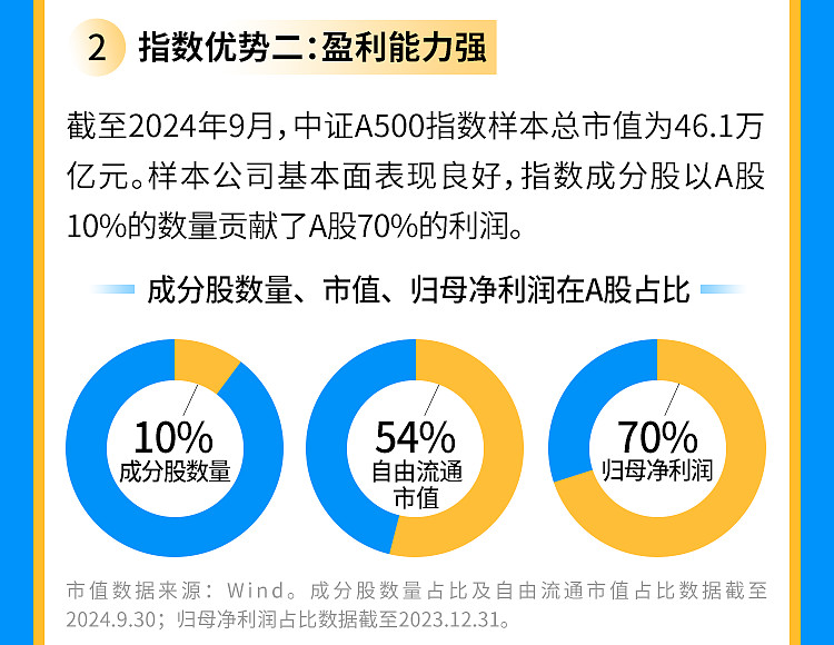 新2024奧門兔費(fèi)資料,精細(xì)評估方案_經(jīng)典版7.657