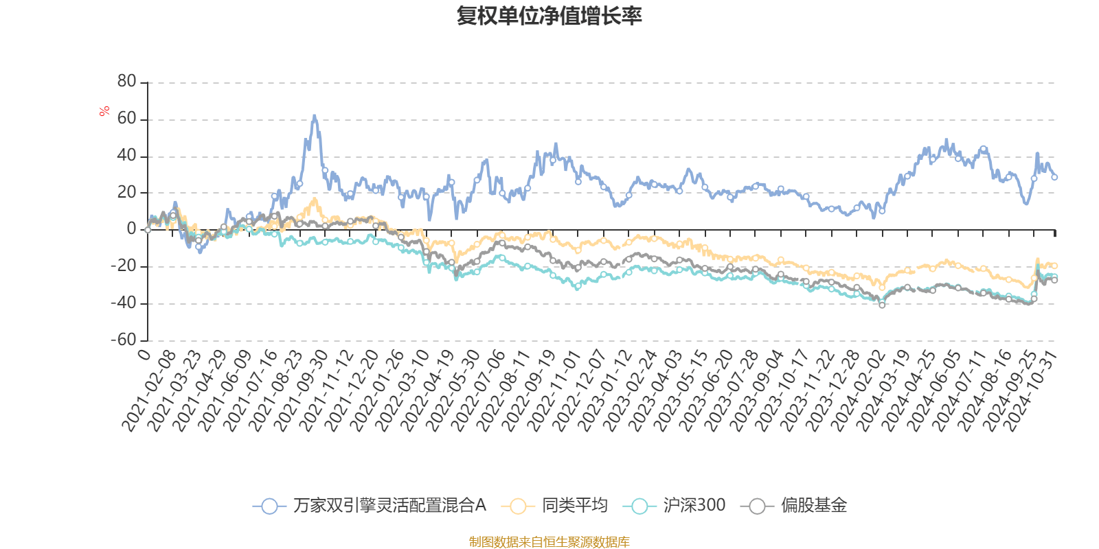 新奧2024一肖一碼,定量解析解釋法_萬(wàn)能版56.723