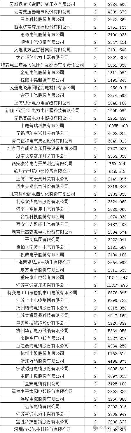 新奧2024今晚開獎結(jié)果,完善實施計劃_影音版66.121