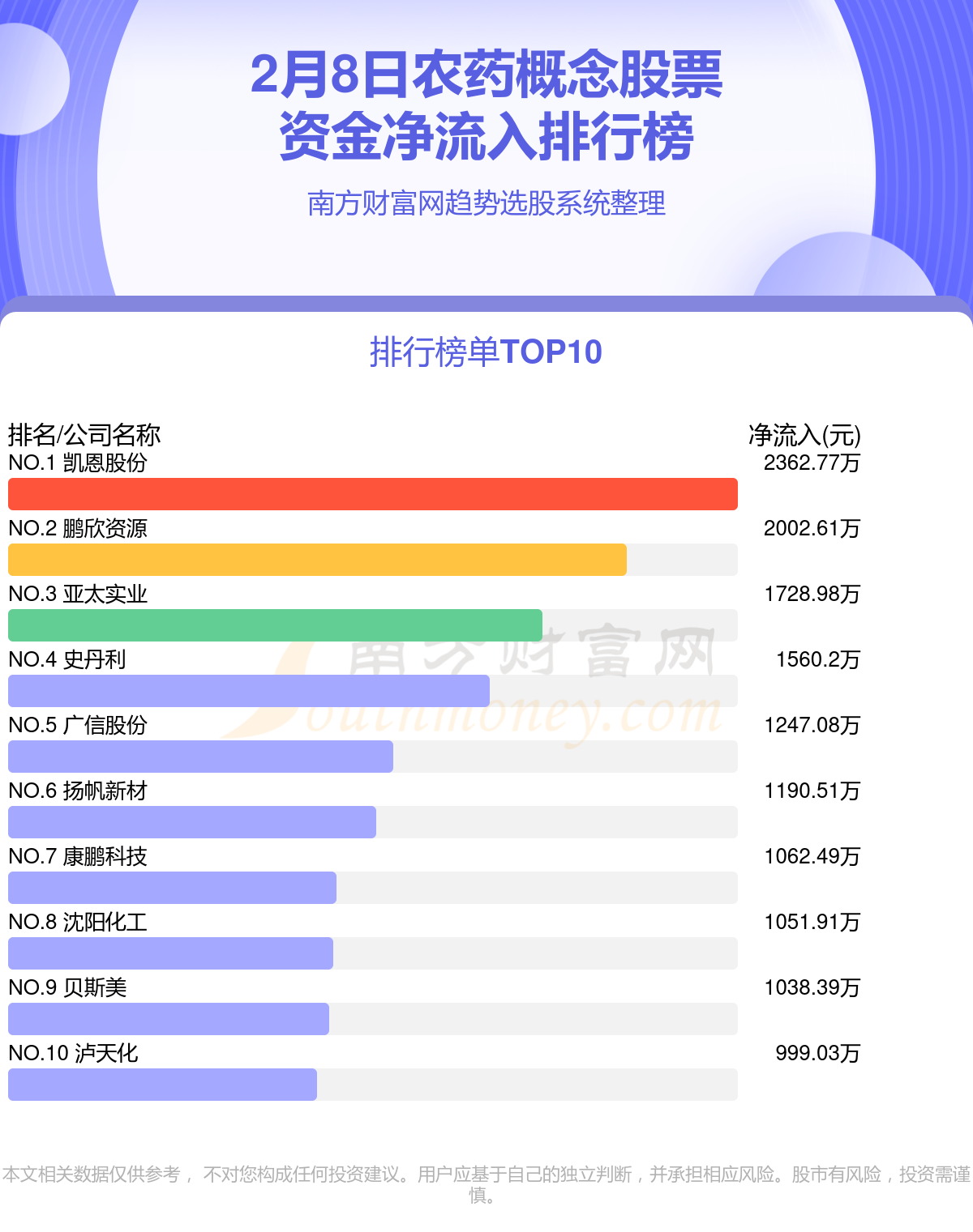 新奧2024資料大全最新版本,數(shù)據(jù)指導(dǎo)策略規(guī)劃_本地版8.521