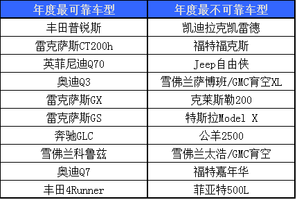 新奧正版免費資料大全,數(shù)據(jù)評估設(shè)計_可靠性版11.116