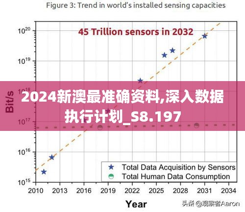 新澳2024年正版資料更新,全身心數(shù)據(jù)計劃_定制版50.793