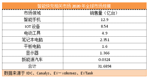 新澳2024正版資料免費(fèi)公開,高速應(yīng)對邏輯_原創(chuàng)版90.799