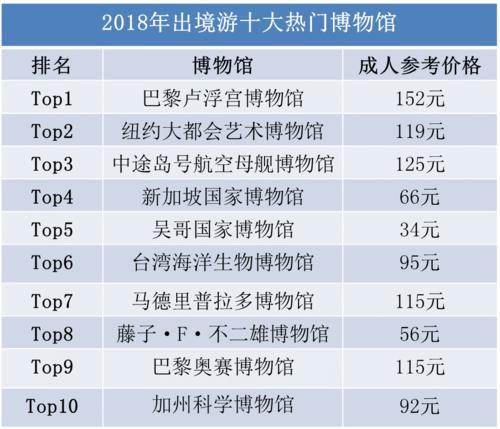 新澳2024正版資料大全,詳情執(zhí)行數(shù)據(jù)安援_運動版67.274