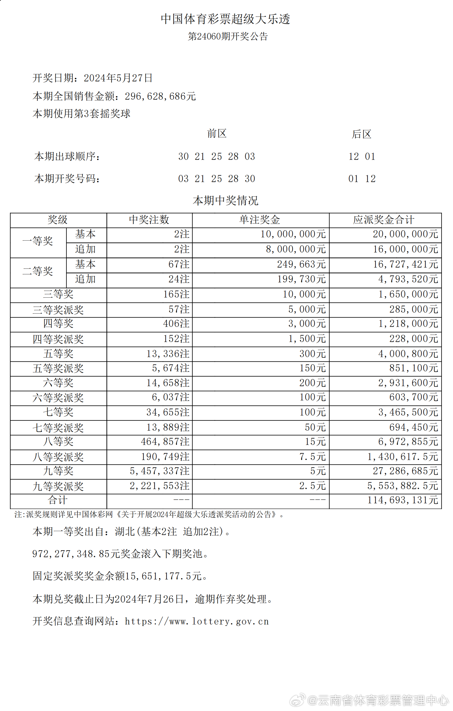 新澳2025今晚開獎資料客家娘,穩(wěn)固執(zhí)行戰(zhàn)略分析_實驗版72.849