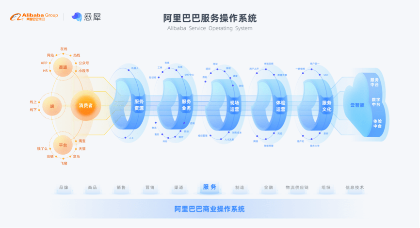 新澳2025年正版資料更新,現(xiàn)象分析定義_活力版43.699