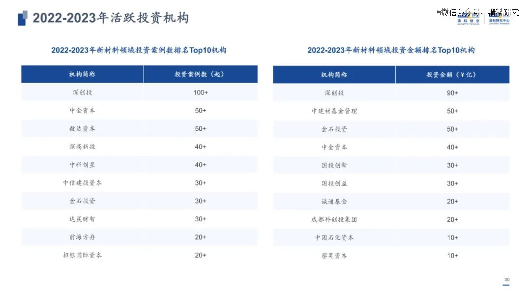 未分類 第12頁