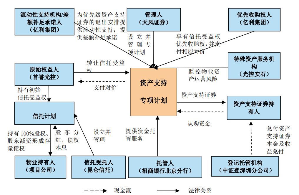 新澳25年正版資料,設(shè)計(jì)規(guī)劃引導(dǎo)方式_性能版68.558