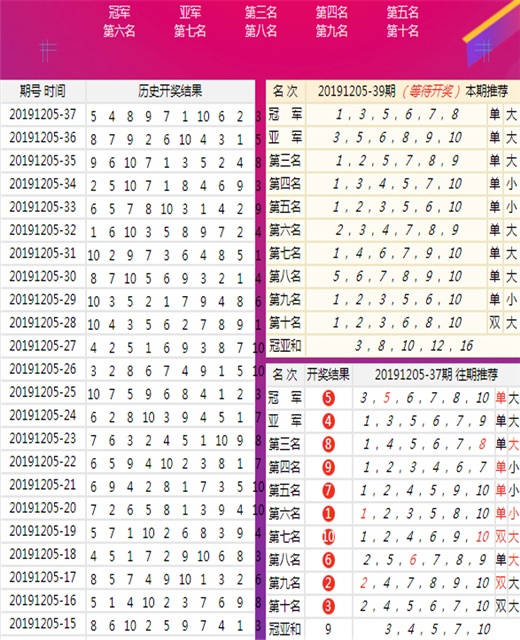 新澳今晚上9點(diǎn)30開獎(jiǎng)結(jié)果,精準(zhǔn)數(shù)據(jù)評(píng)估_交互式版90.706