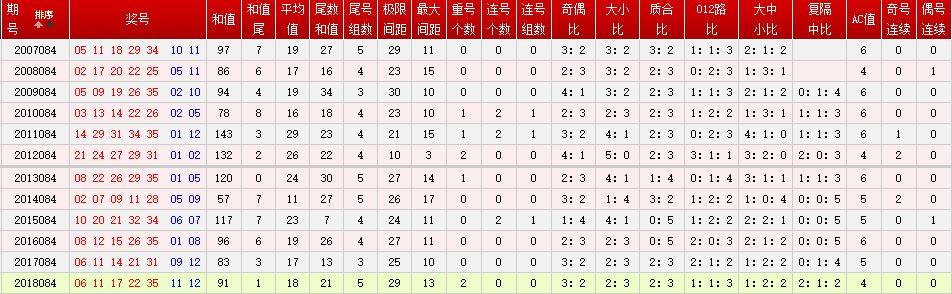 新澳今晚開獎結(jié)果查詢,策略規(guī)劃_智巧版96.654