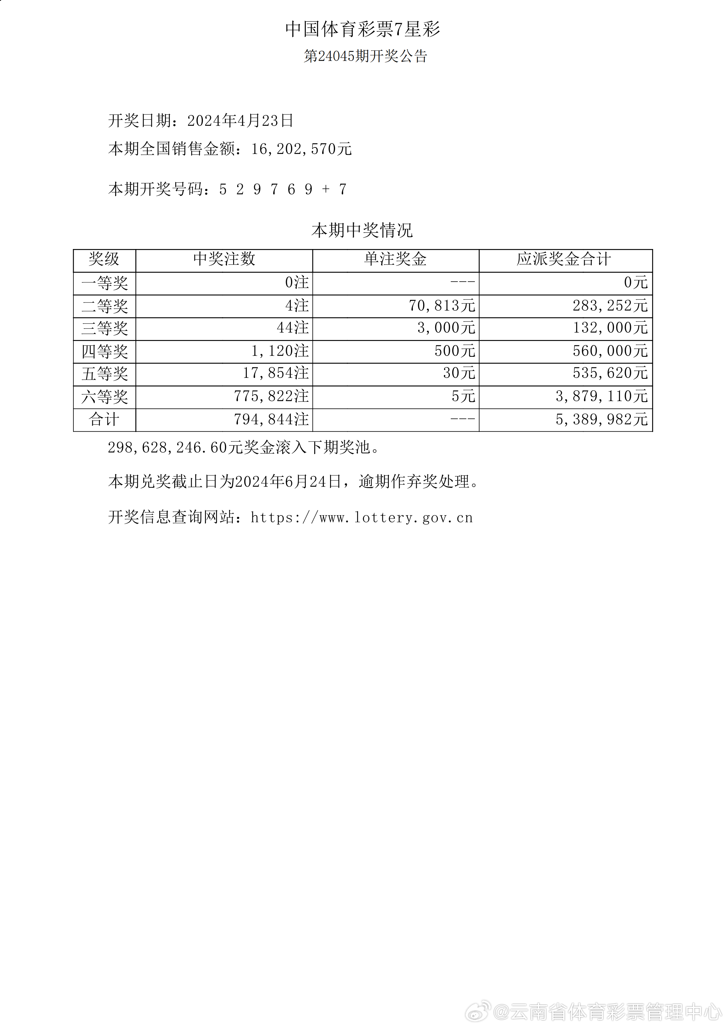 新澳六開彩開獎結(jié)果記錄998,系統(tǒng)分析方案設(shè)計_業(yè)界版20.880