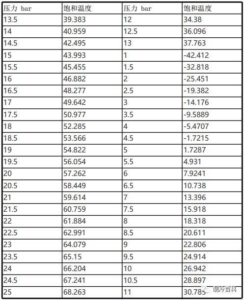 新澳天天開獎資料大全600,全身心數(shù)據(jù)計劃_理想版37.404