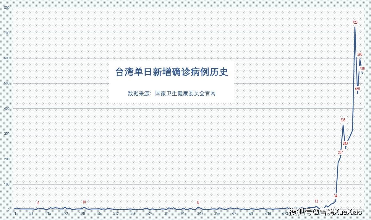 新澳天天開獎(jiǎng)資料大全62期,創(chuàng)新計(jì)劃制定_效率版80.540