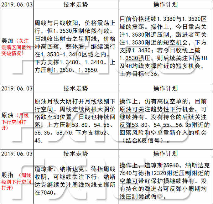 新澳天天開獎資料大全的推薦理由,專業(yè)解讀評估_萬能版80.783