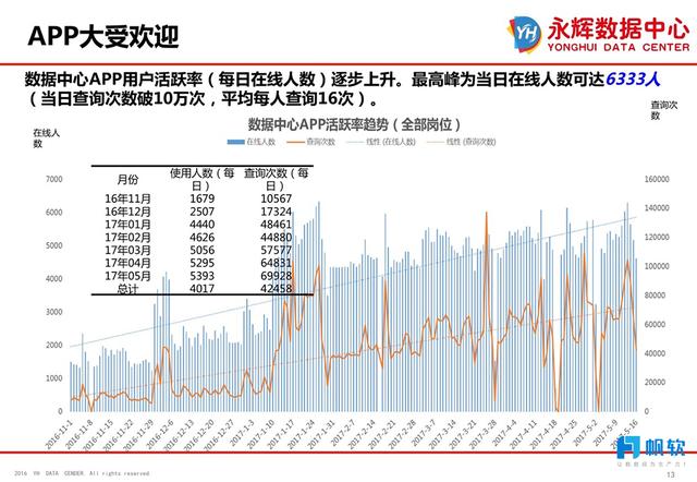 新澳期期精準(zhǔn),效率評估方案_明亮版24.684