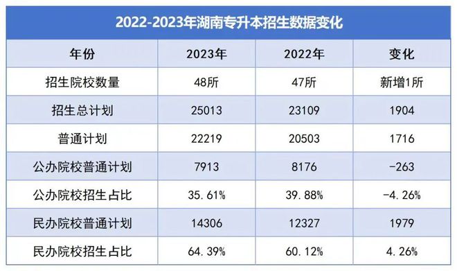 新澳門2024生肖走勢圖,數(shù)據(jù)整合解析計劃_活躍版29.496