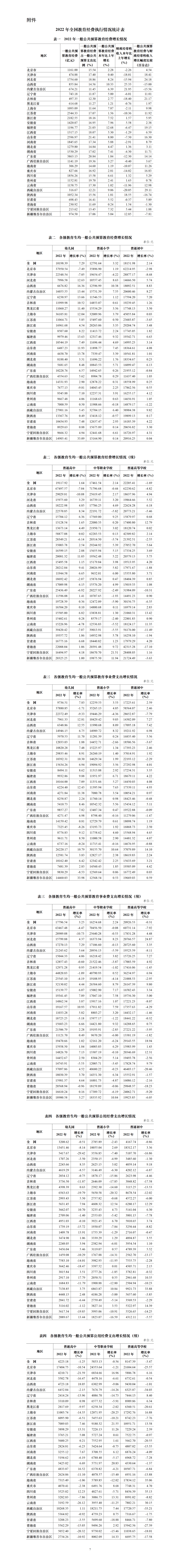 新澳門2025歷史開獎記錄查詢表,可依賴操作方案_科技版47.968