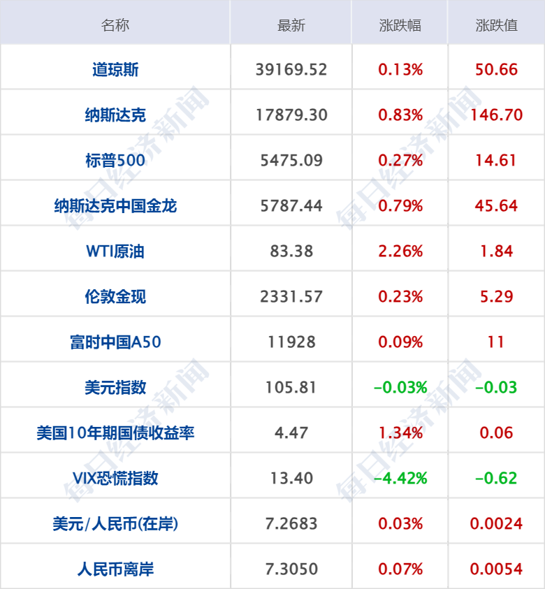 新澳門一碼一碼100準(zhǔn),能源動(dòng)力_聲學(xué)版34.221