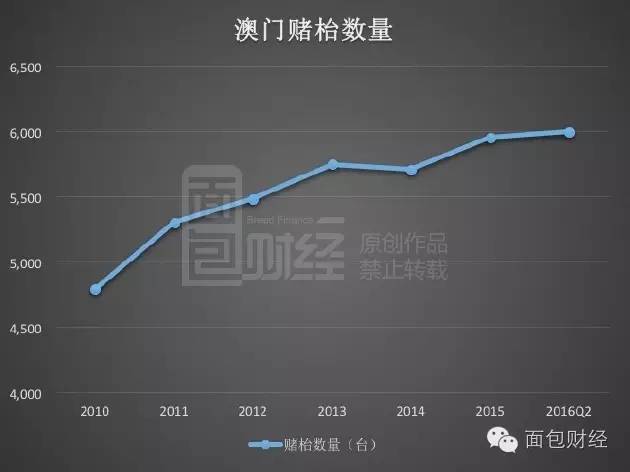 新澳門一碼一碼100準(zhǔn)確,科學(xué)數(shù)據(jù)解讀分析_開放版28.555