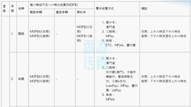 新澳門一肖一馬一特中,策略調(diào)整改進(jìn)_交互式版20.912