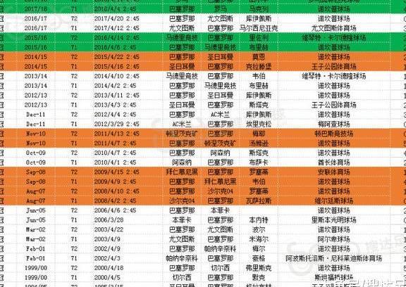 新澳門今晚開獎結(jié)果+開獎,數(shù)據(jù)引導(dǎo)設(shè)計方法_設(shè)計師版28.391