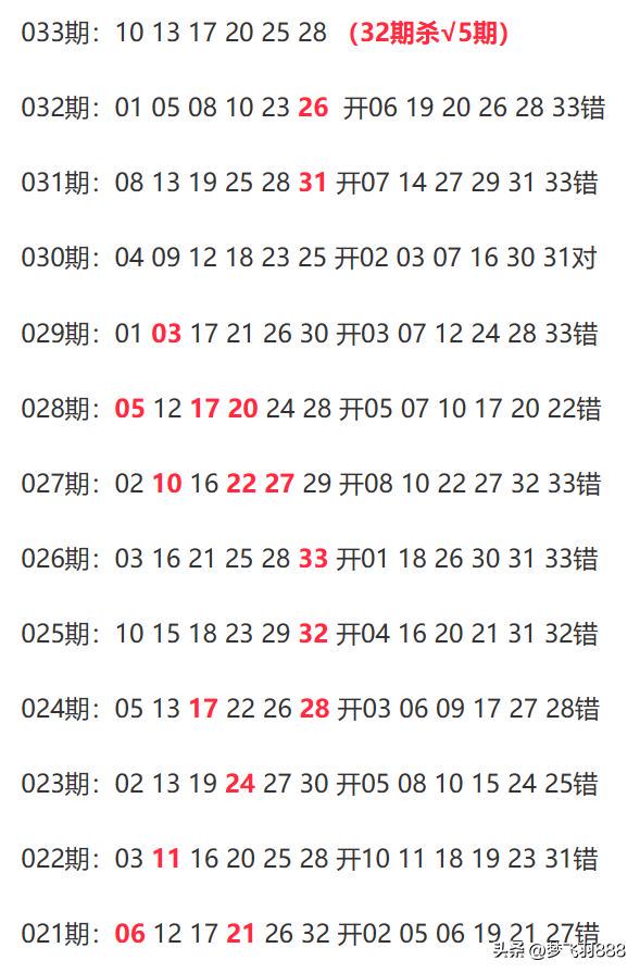 新澳門今晚開獎結果查詢,數(shù)據(jù)評估設計_活動版79.772