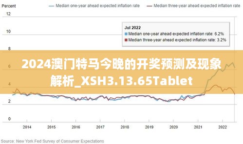 新澳門今晚最新的消息2024年,深入挖掘解釋說明_交互式版58.853